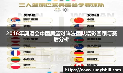 2016年奥运会中国男篮对阵法国队精彩回顾与赛后分析